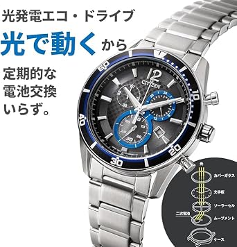 Amazon | [シチズン]CITIZEN 腕時計 Citizen Collection シチズン